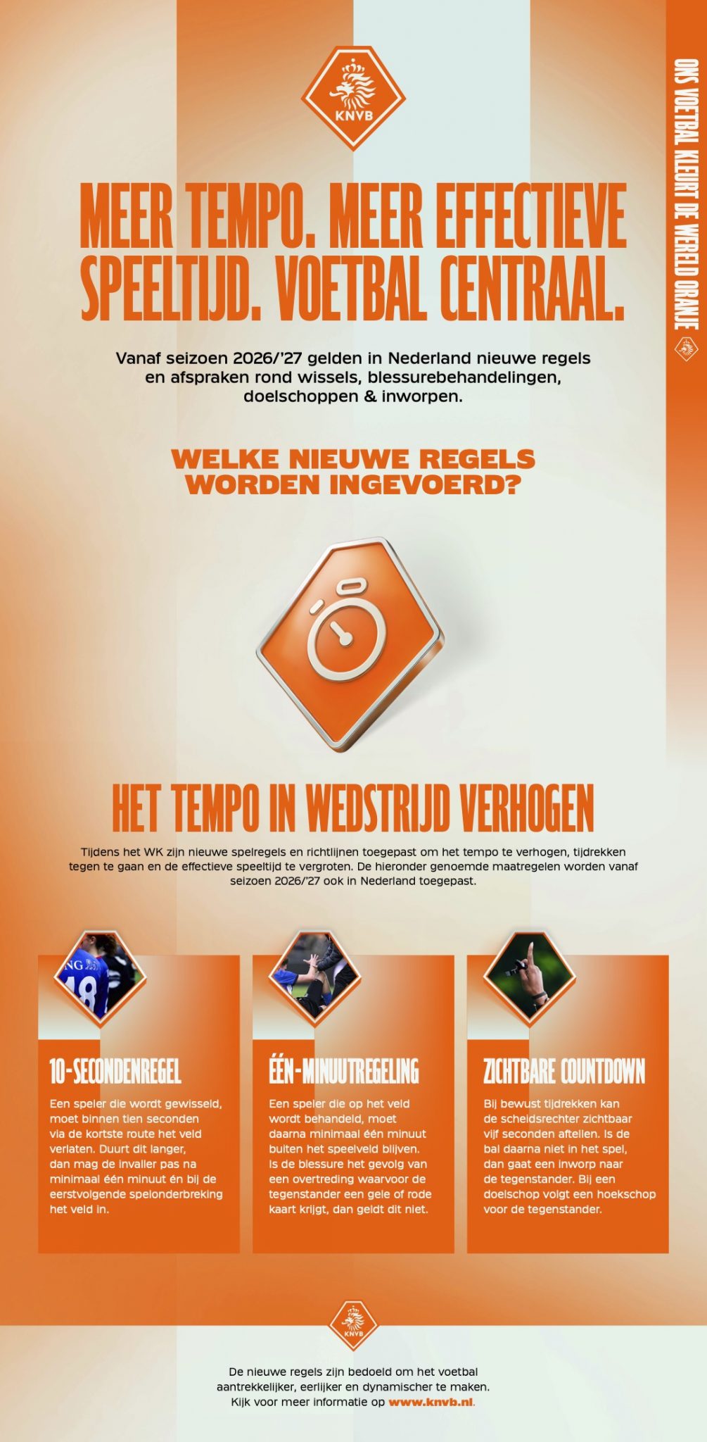 Spelregels 2026!